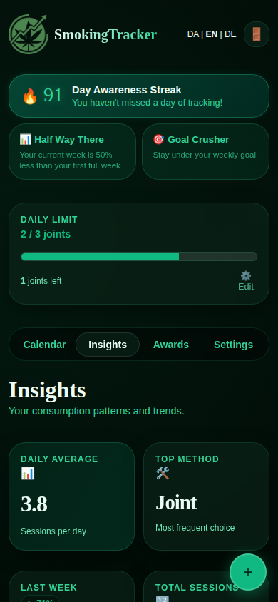 SmokingTracker App - statistics view