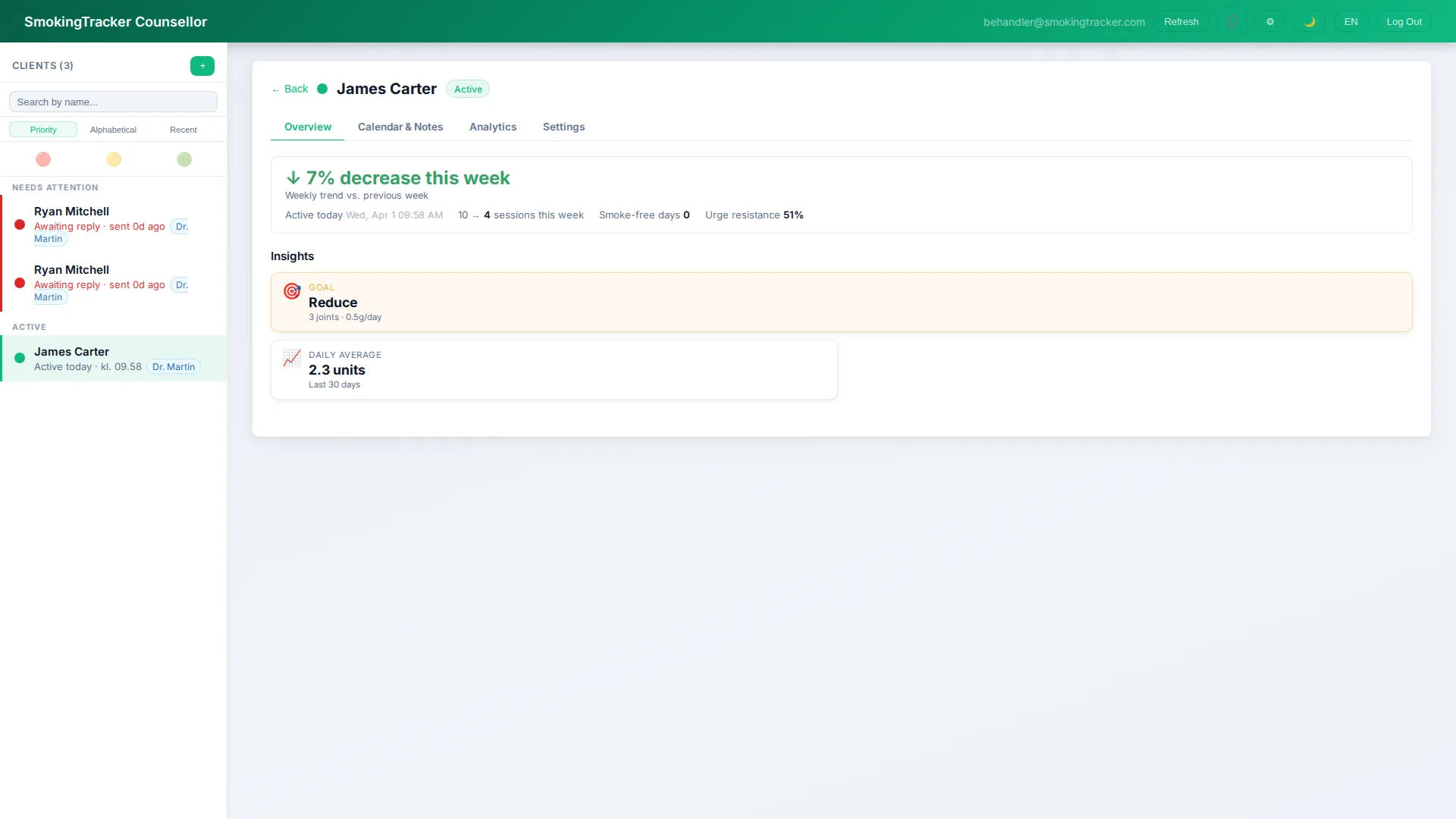Practitioner patient detail view with trend charts and clinical data